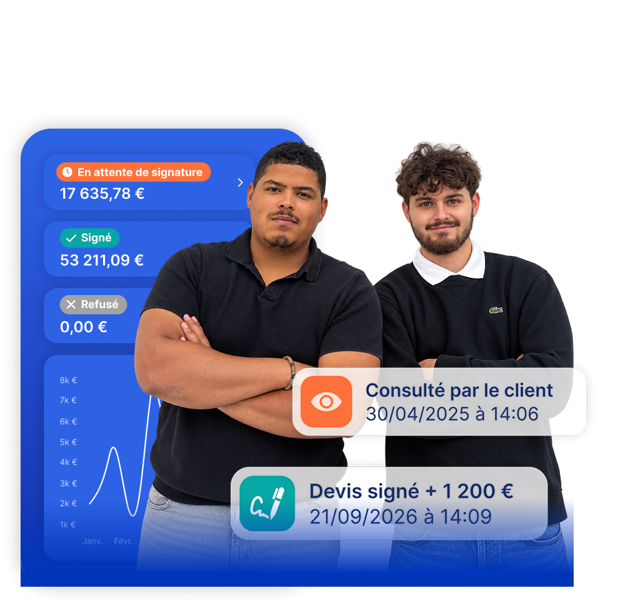 Rango et l’Apprenti, bras croisés, devant l’application Khosmos : un devis consulté par le client, un devis signé de 1 200 €